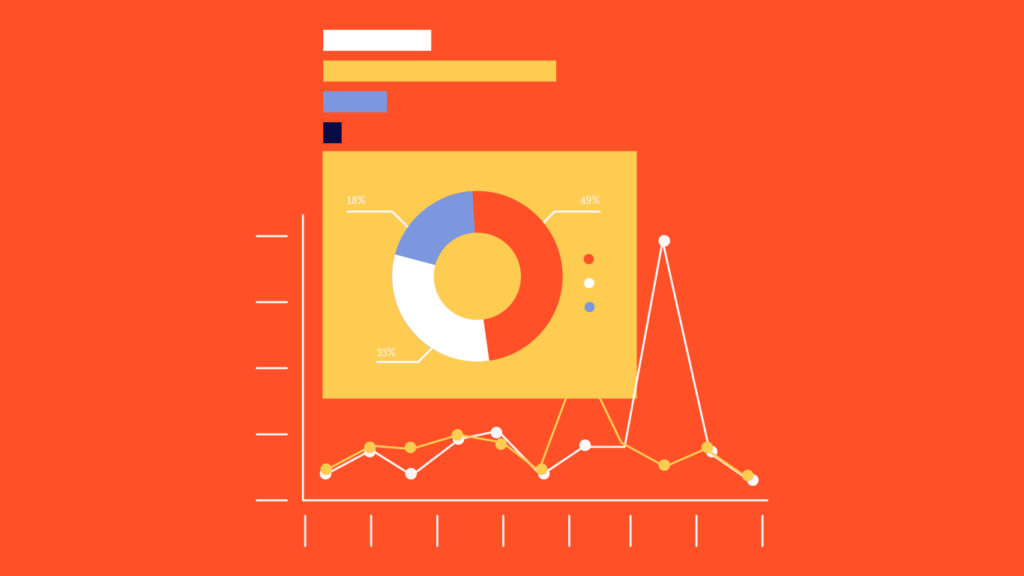 data om mobil betalingsbehandling i Google Analytics