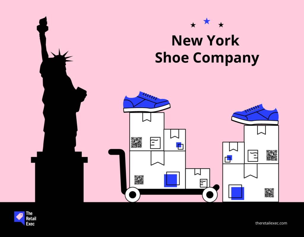 inventory carrying cost new york shoe company