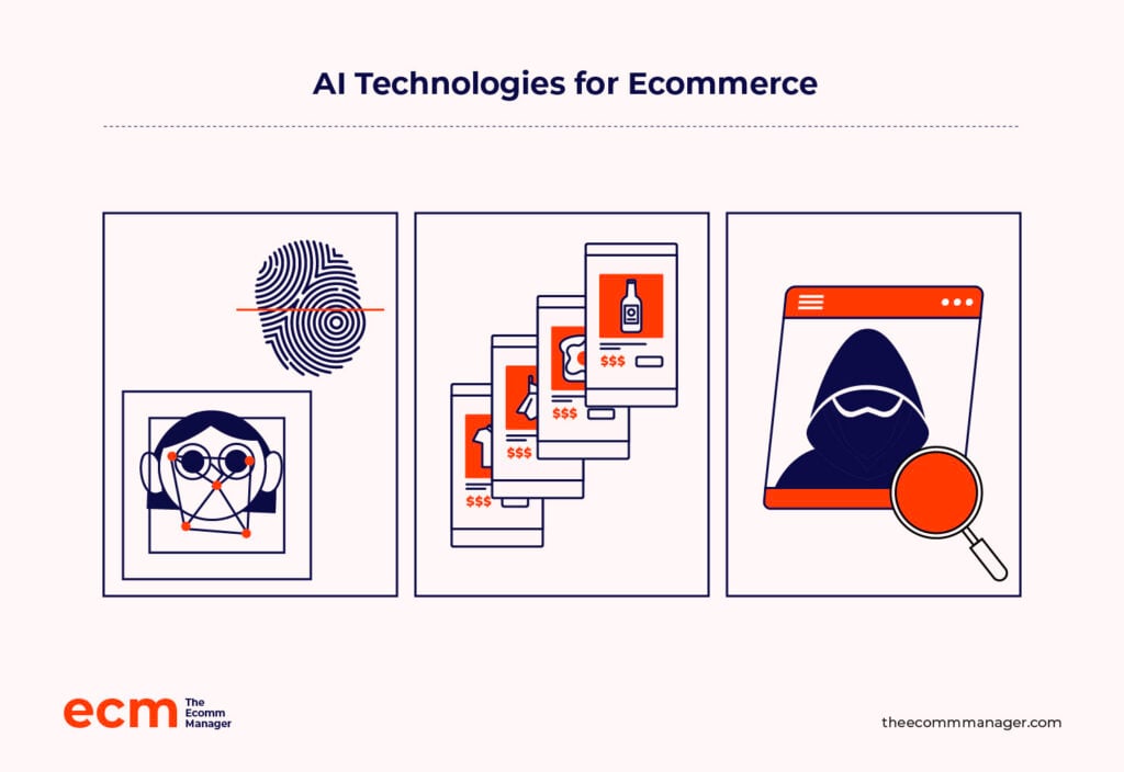 AI-teknologi til e-handel – infografik