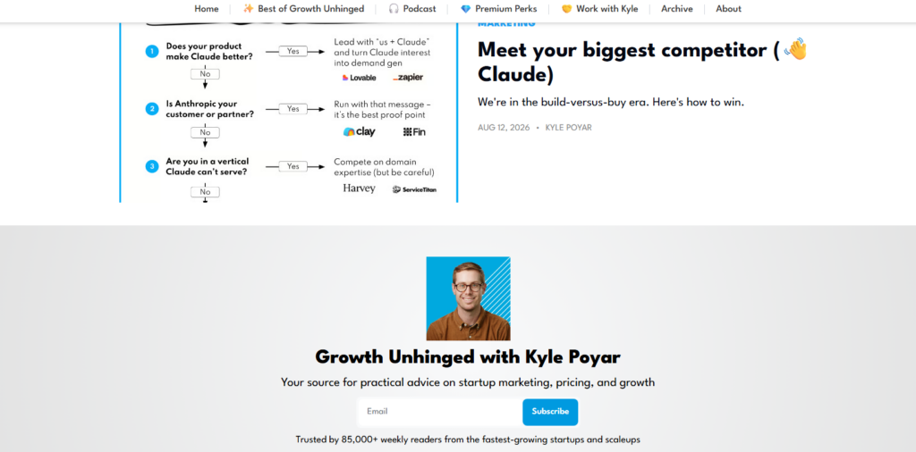 Growth Unhinged med Kyle Poyars nyhedsbrevstilmeldingssektion, der viser indsigter om vækst i iværksættervirksomheder, forhåndsvisning af artikel, ressourcer til stiftere og formular til e-mailabonnement