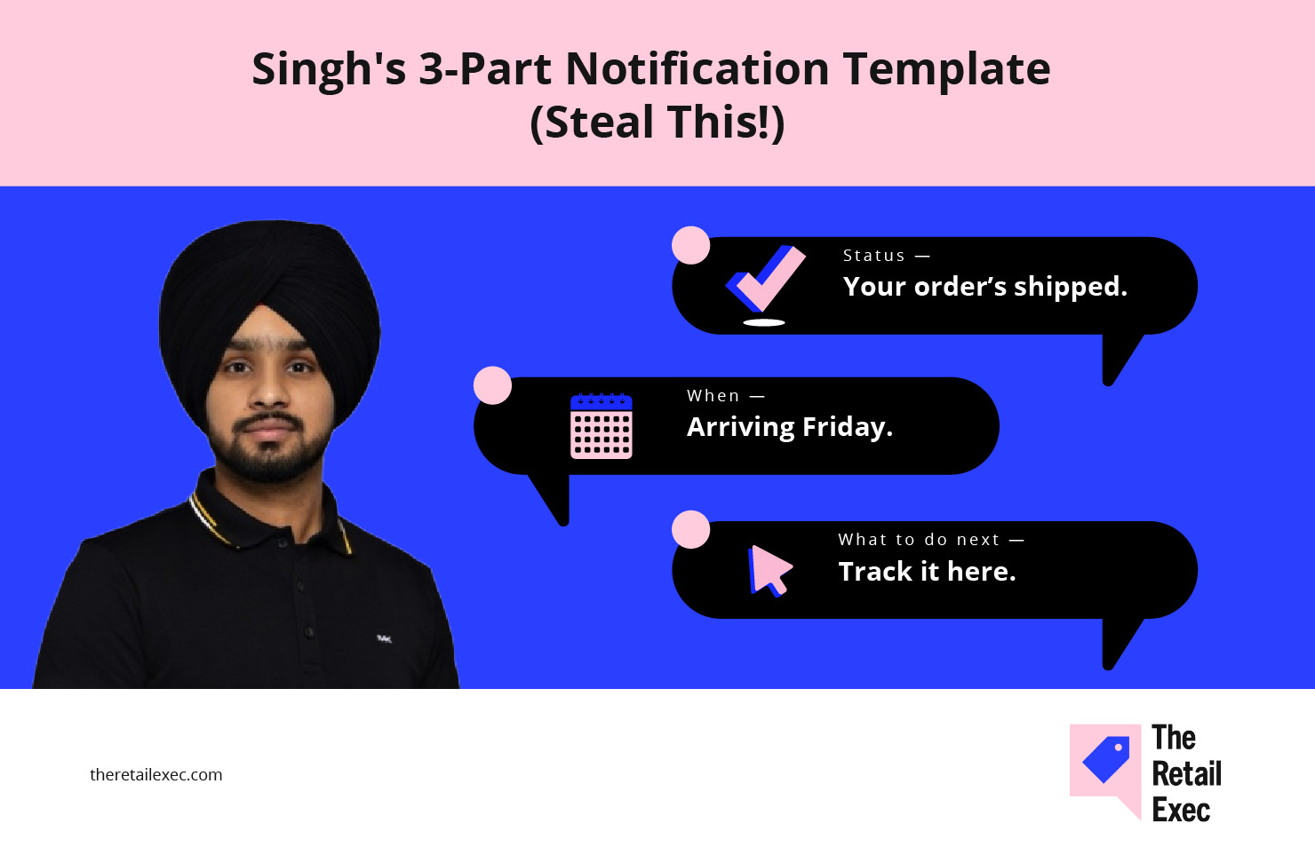 Singhs 3-delte skabelon til leveringsnotifikationer (stjæl den!)