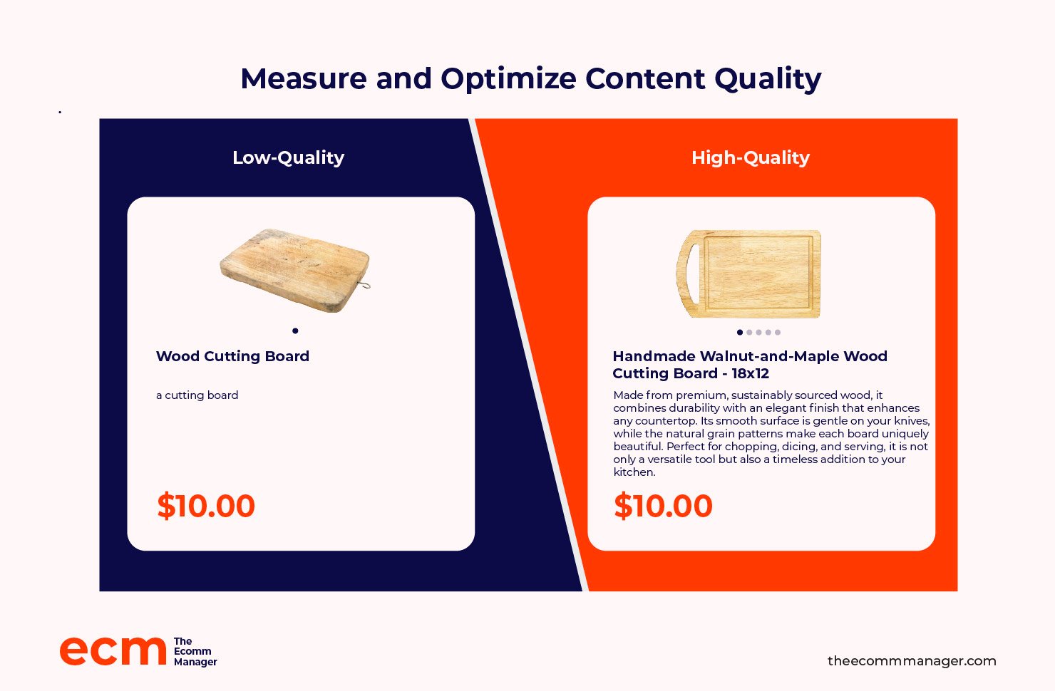 comparar la calidad del contenido para los detalles, títulos y descripciones de los productos