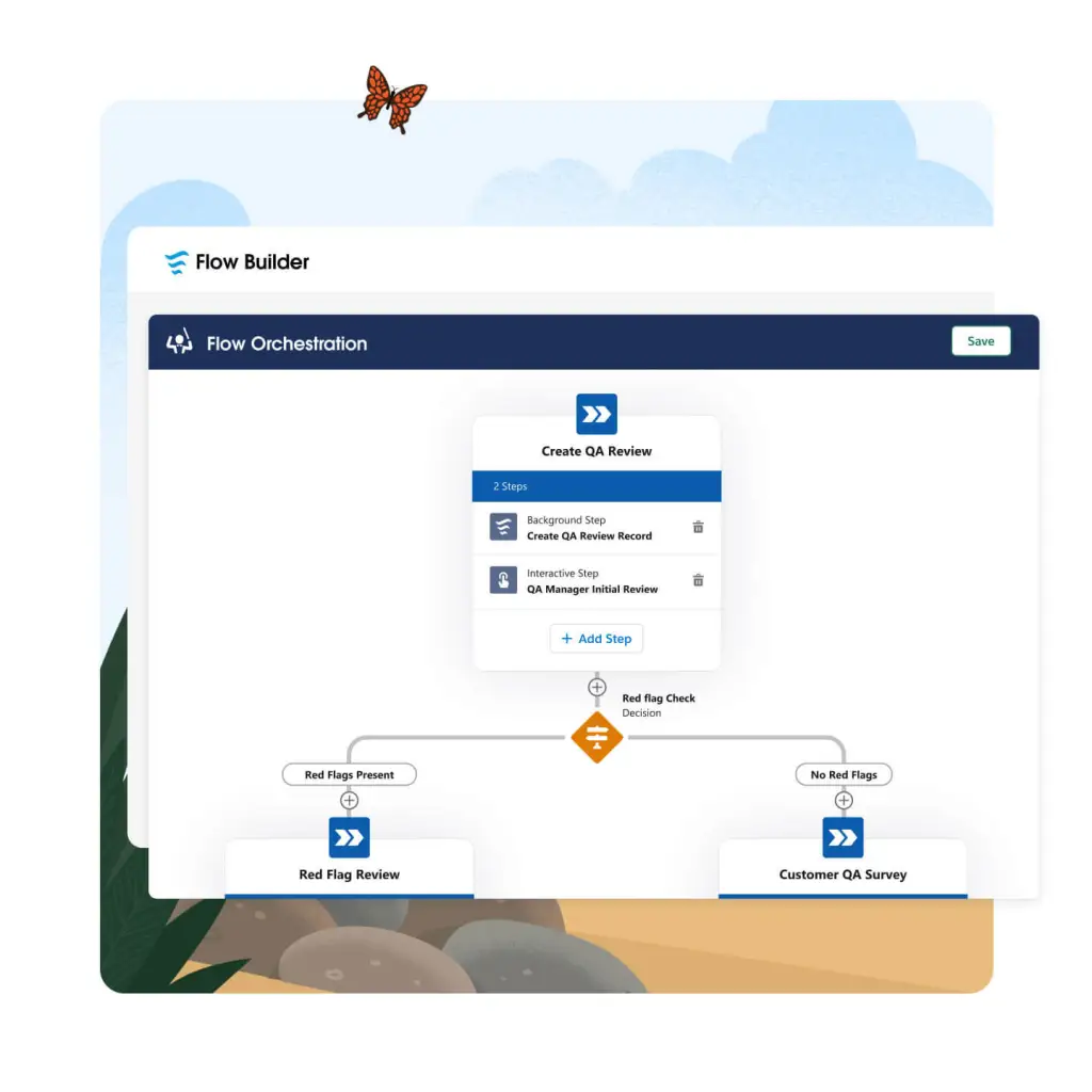 Salesforce CRM-flowbygger