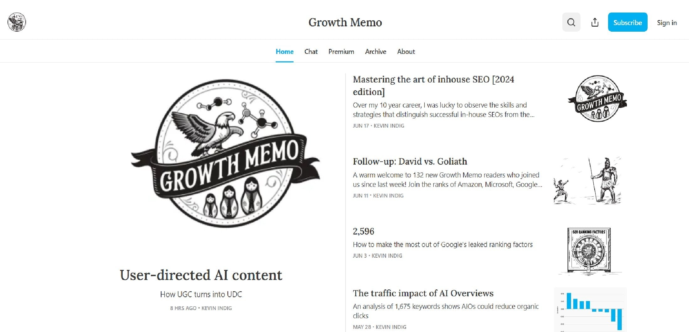 Nettstedet til Growth Memo-nyhetsbrevet
