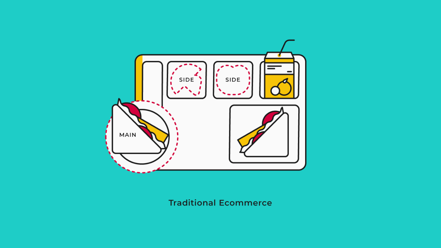 headless commerce compartmentalized graphics