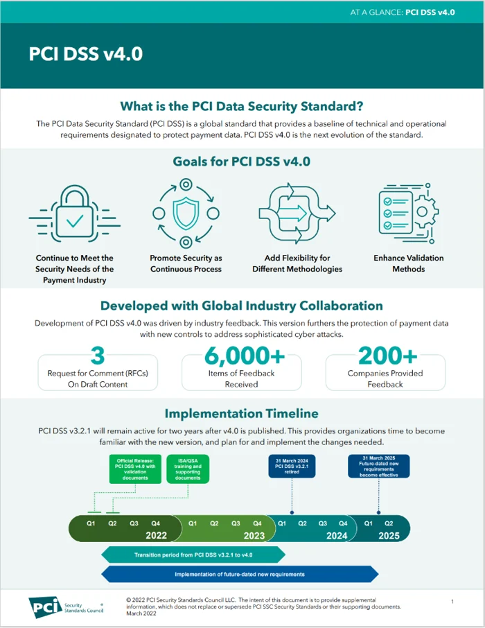 PCI DSS v 4.0
