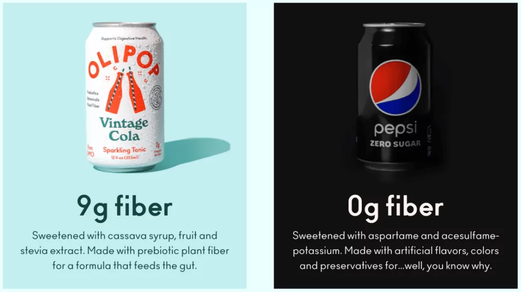 Olipop-sammenligning med kalorifri brus på landingssiden