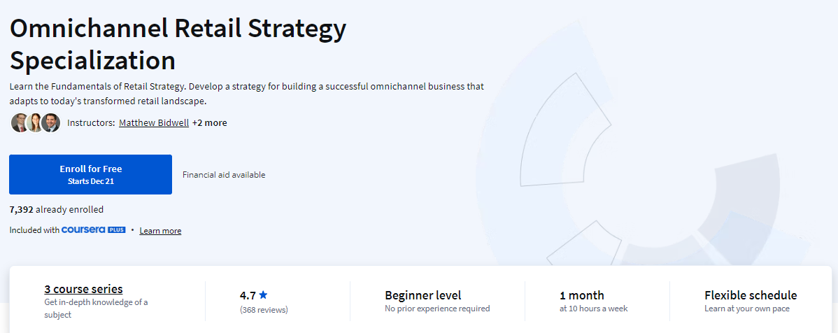 Spesialisering i omnikanalstrategi for detaljhandel, et kurs i ledelse av detaljhandel