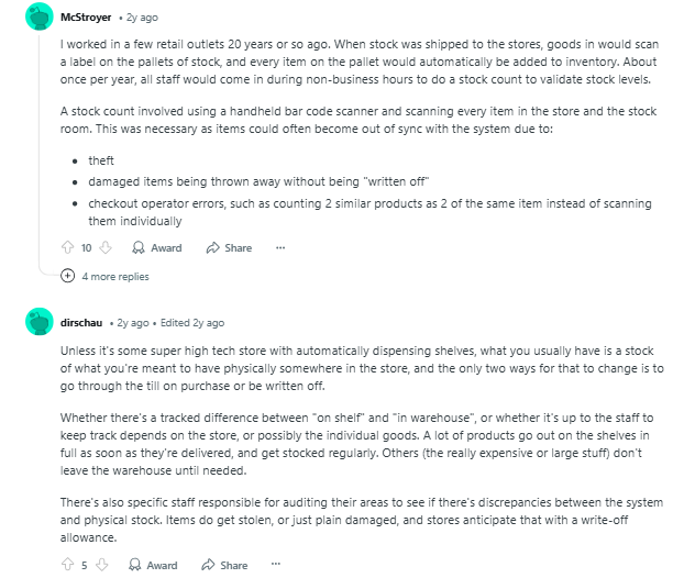 Reddit lagerstyringssoftware, der synkroniserer