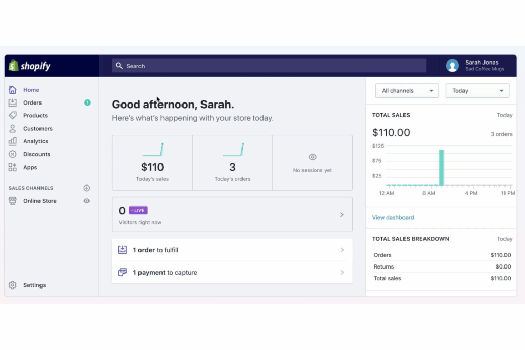 skærmbillede af Shopifys dataanalyse