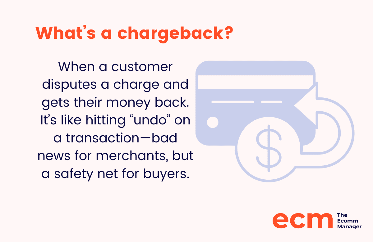 whats a chargeback infographic